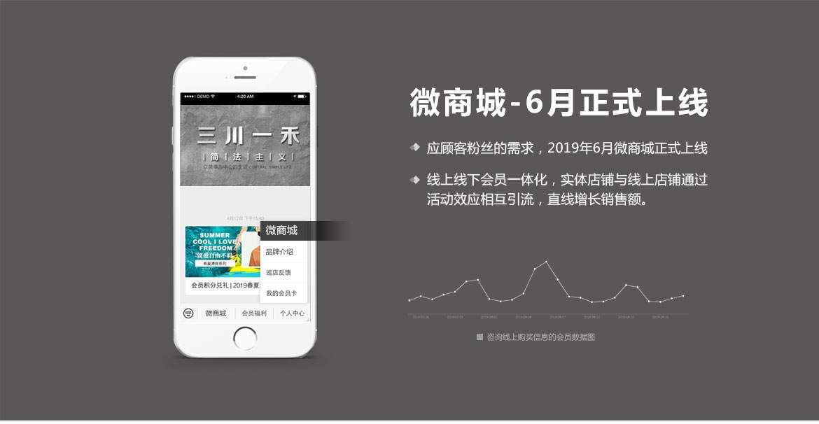 微商城上线_01.jpg